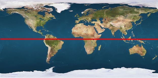 What do you know about Equator? | Facts in Brief